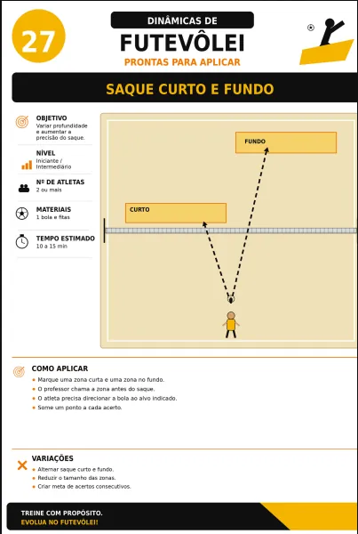 Dinâmica 27 - Saque curto e fundo